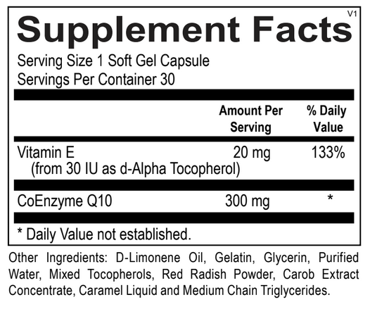 CoQ10