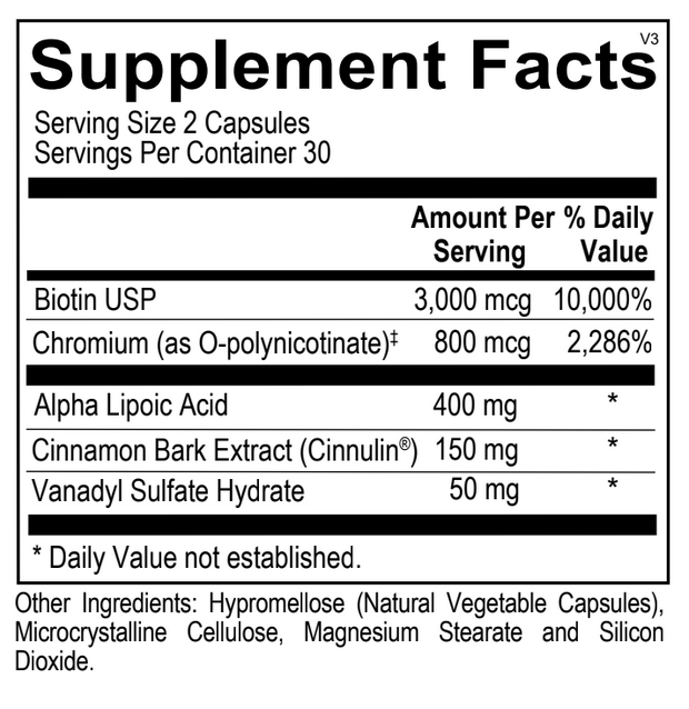 Glucose Ix