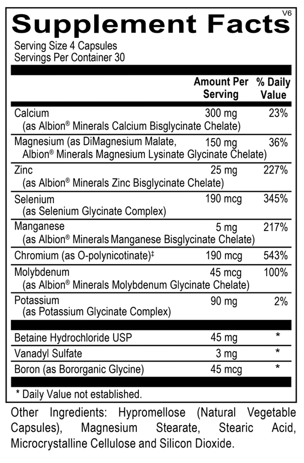 Multimineral Complex