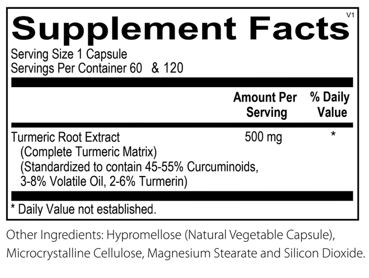Turmeric Ix