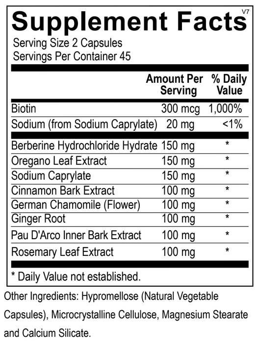 Candida Formula