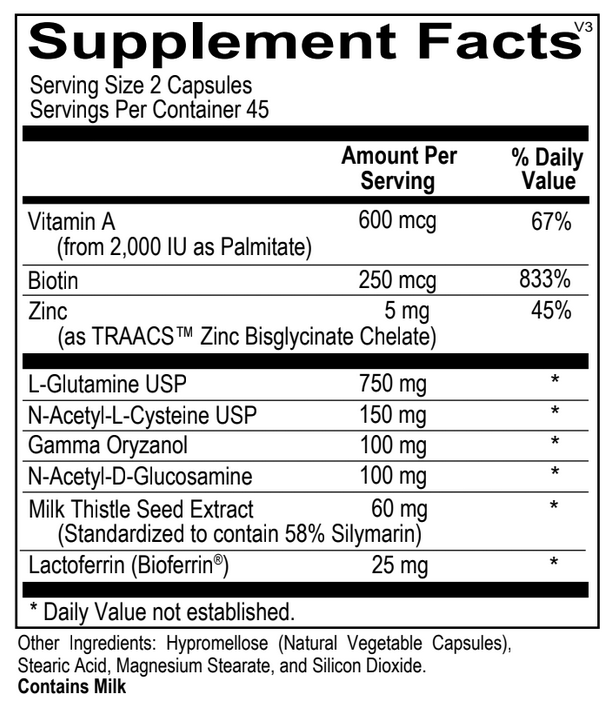 GI Blend