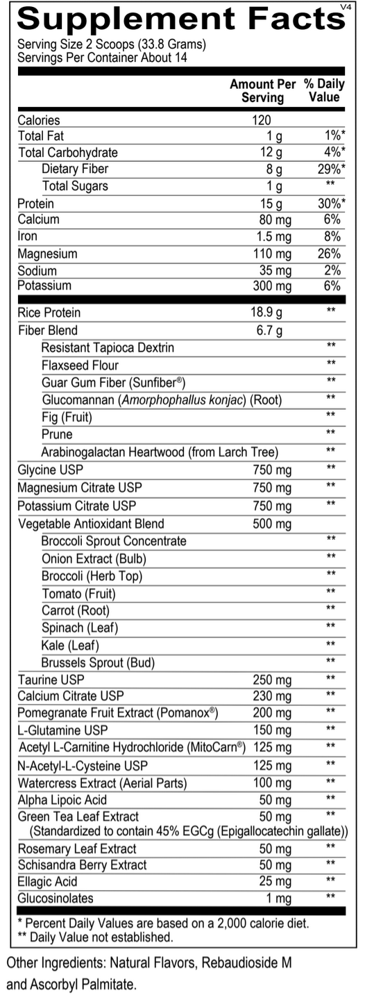 Indigo Detox Kit (14-Day)