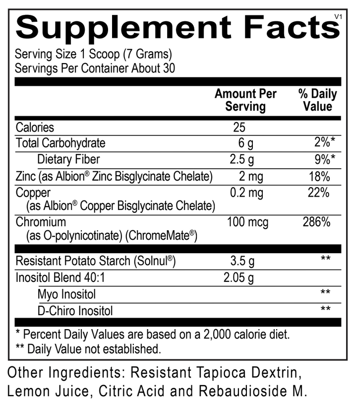 Inositol Plus