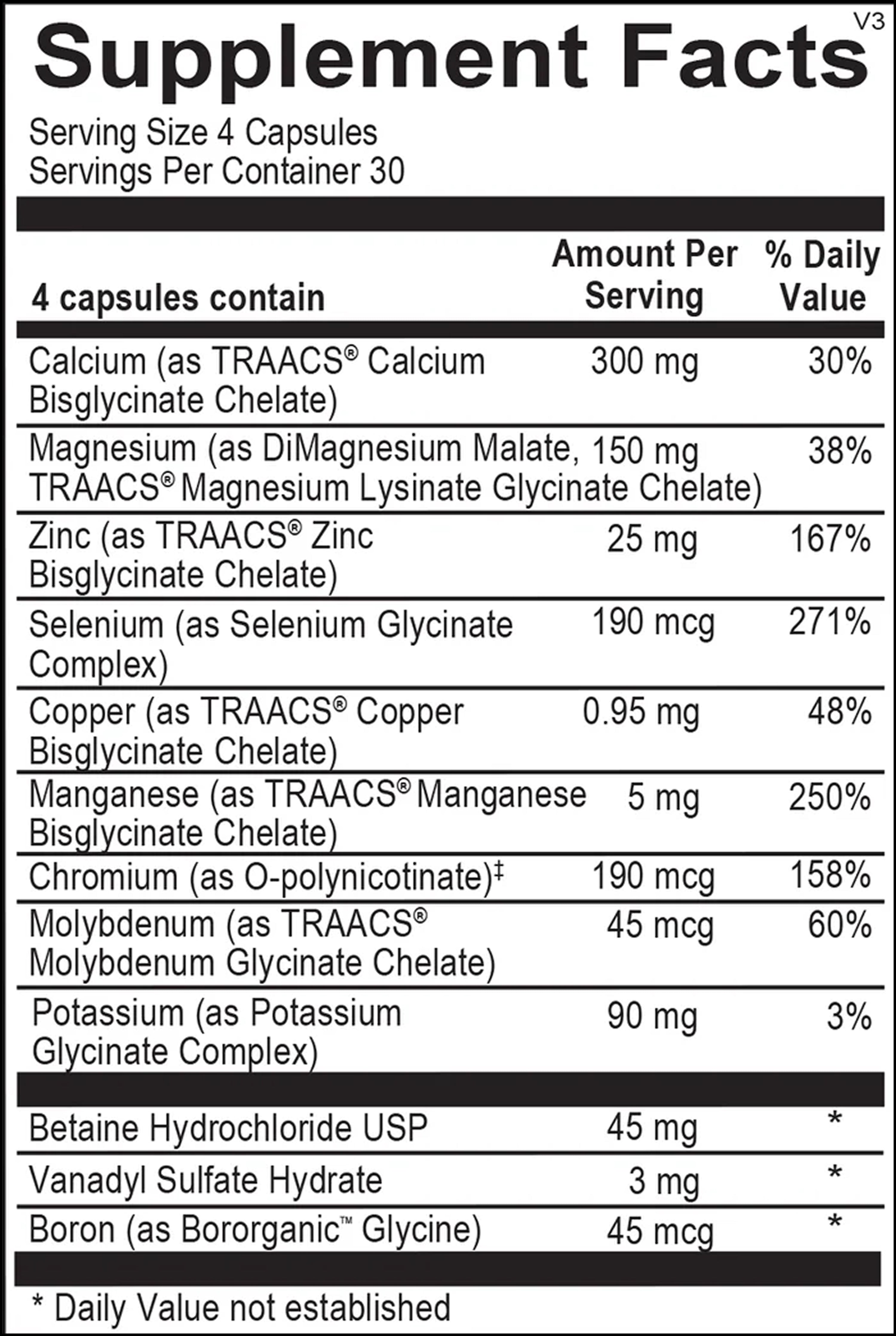 Multimineral Complex