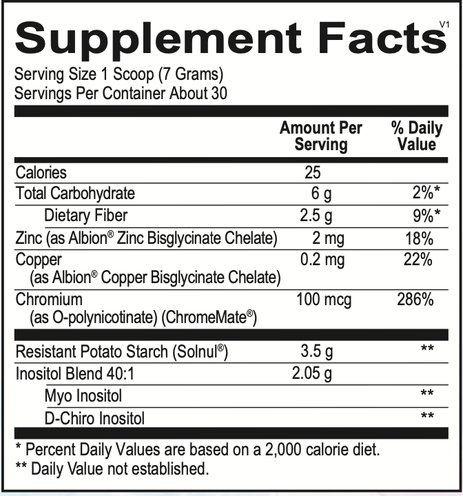 Inositol Plus