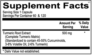 Turmeric Ix