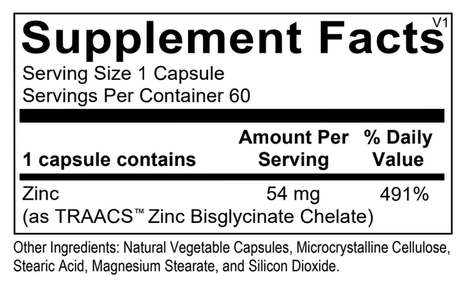 Zinc