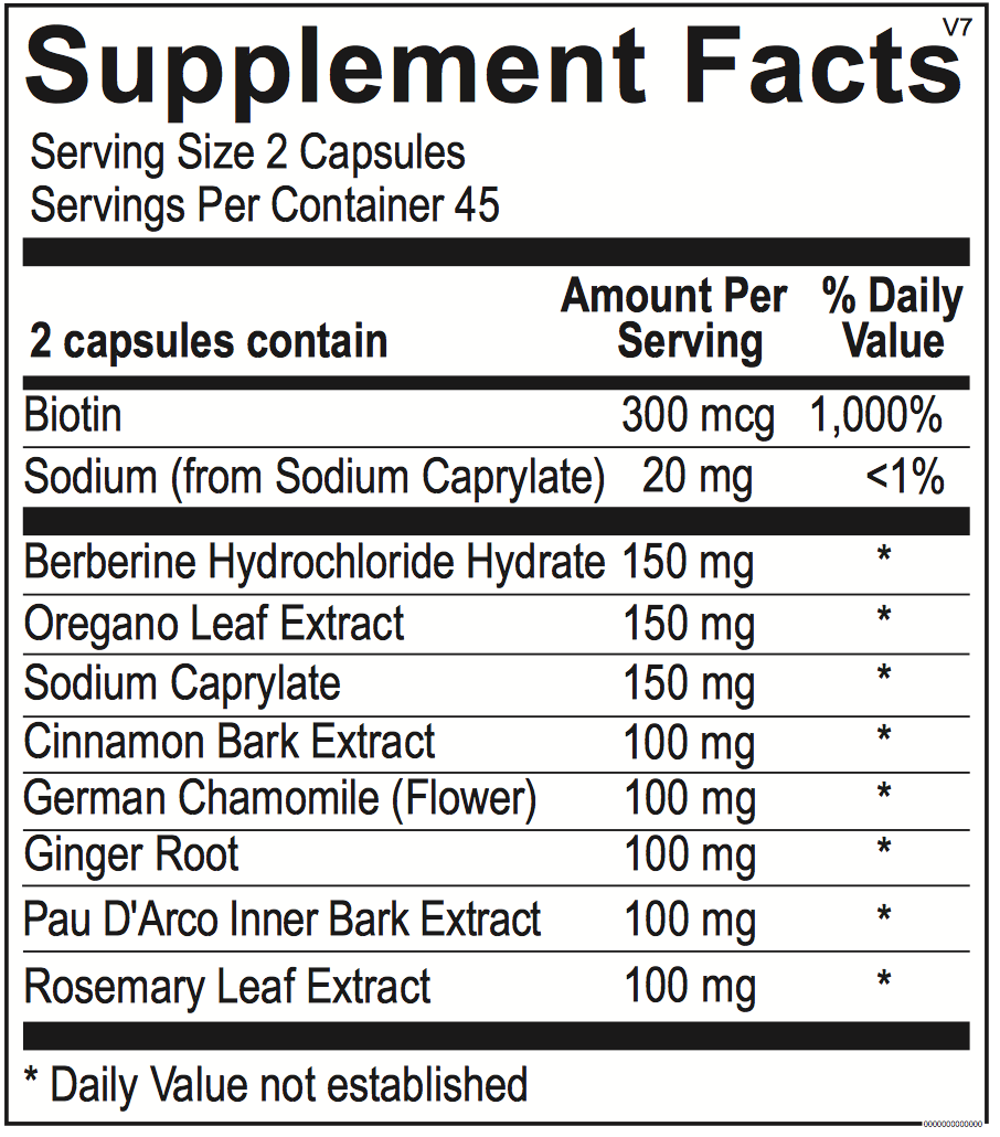 Candida Formula
