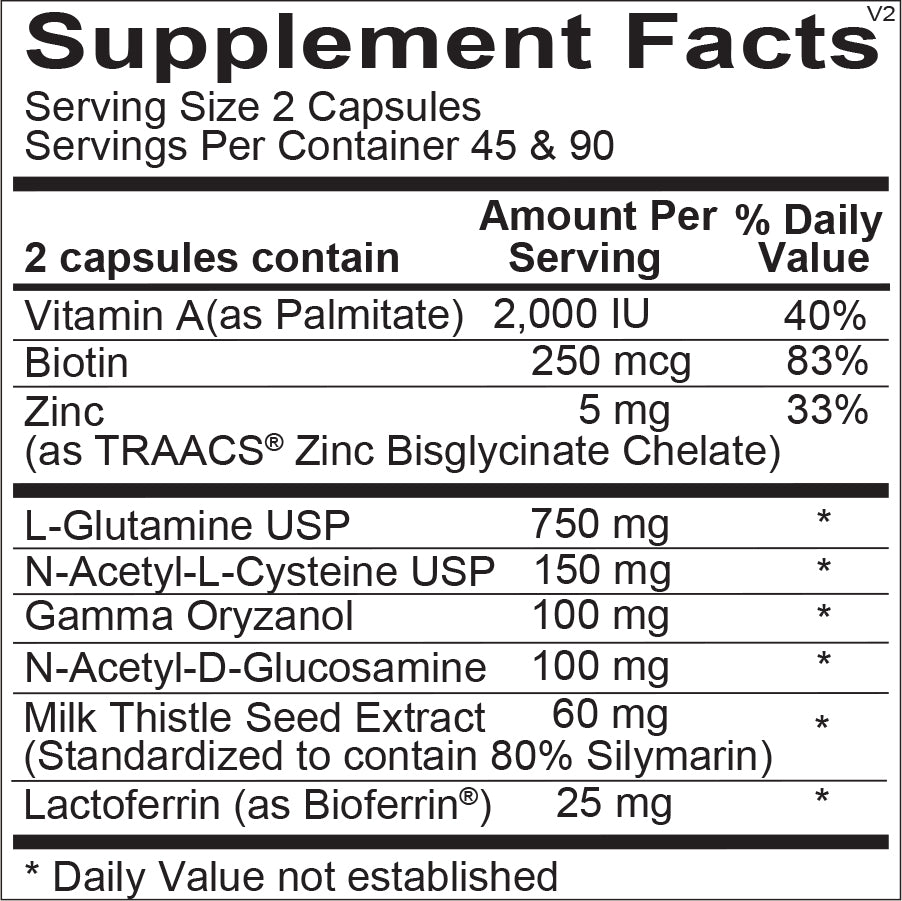 GI Blend