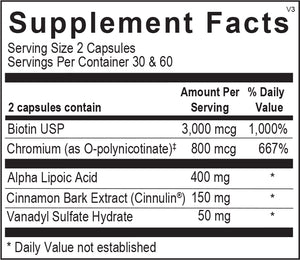 Glucose Ix