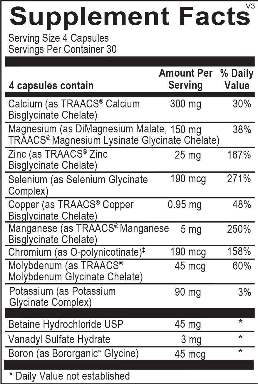 Multimineral Complex