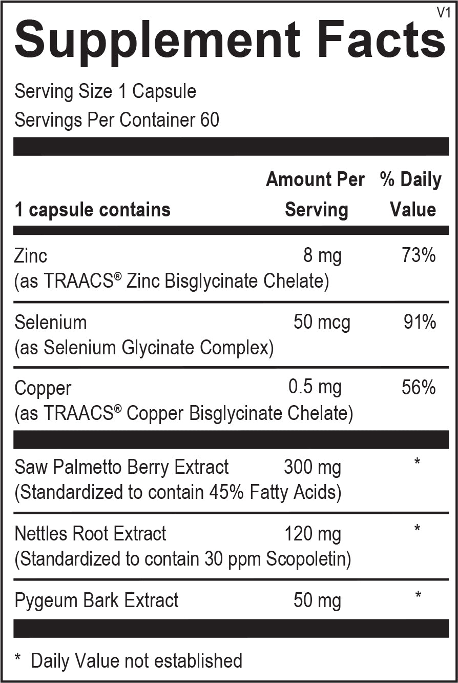 Saw Palmetto