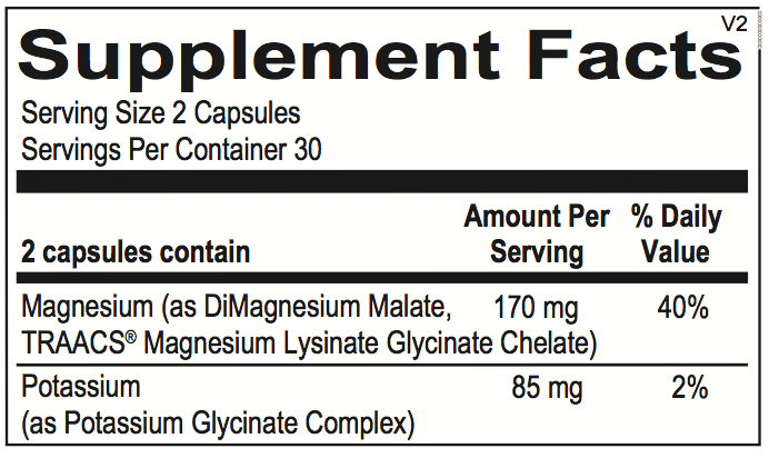 Magnesium & Potassium