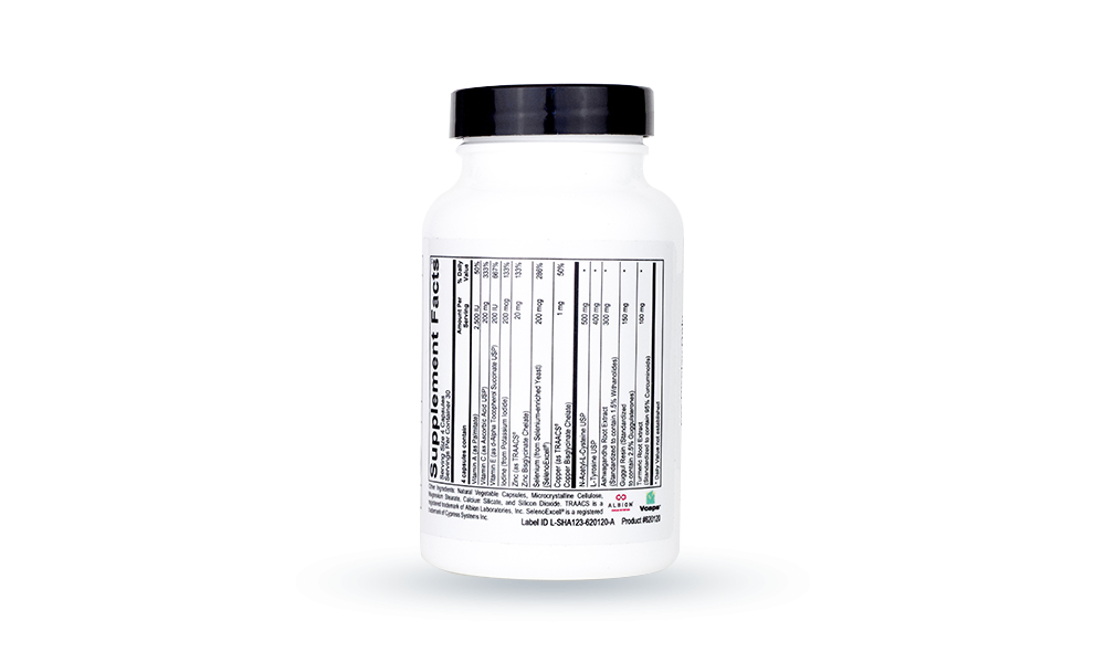 Thyroid Ix