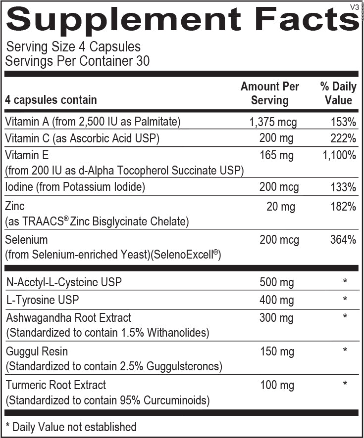 Thyroid Ix