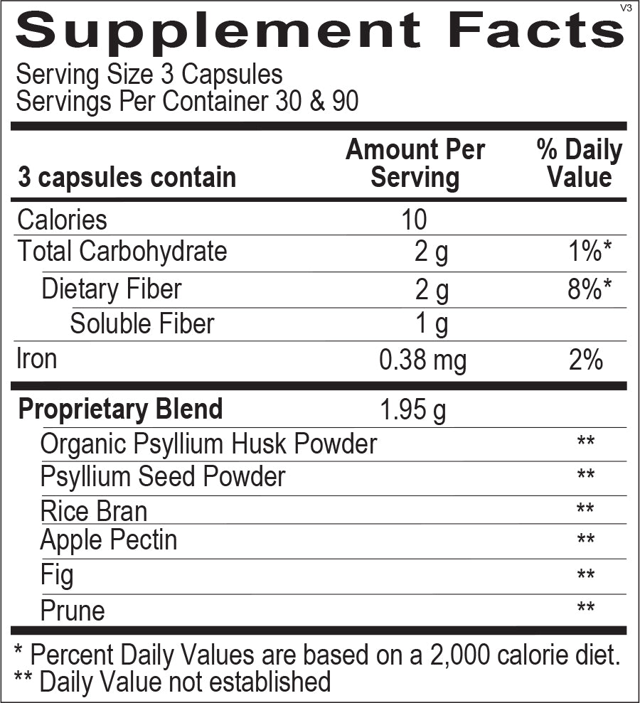 Vitamin C